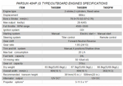 large T40GBML  OUTBOARD MOTOR PARSUN 40 PK LONG 2 STROKE 1